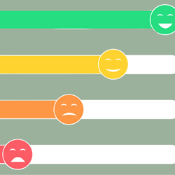 Image for Risk levels